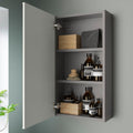 Bathroom Cabinet – Grey, 40 x 20 x 60 cm | BU3